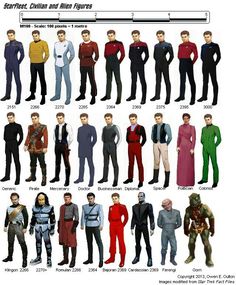 an image of different types of men in star trek costumes for the ages of six to nine years old