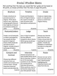 the social studies rub for students to use