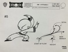 the drawing shows how to draw an animated character with different poses and gestures, as well as instructions