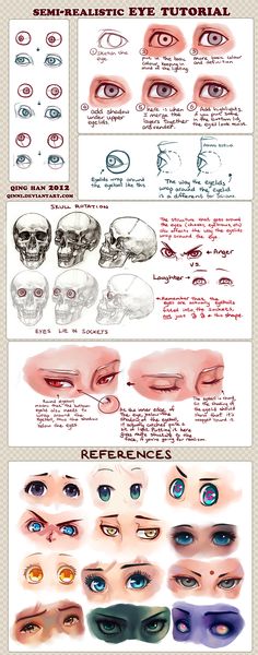 an info sheet with different types of eyes and how to use them in the design