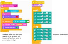 two screens showing different types of speech bubbles and the same type of text bubble above them