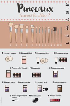 Pinceaux à maquillage Choose Your Makeup, Teknik Makeup, Bahasa Jepun