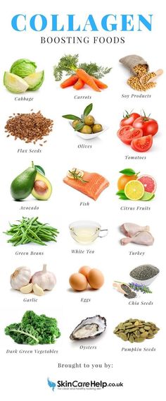 18 Collagen Boosting Foods - Eat These Foods and Fight Ageing Check more at https://www.healthfitneess.store/18-collagen-boosting-foods-eat-these-foods-and-fight-ageing/ Collagen Foods, Collagen Boosting Foods, Collagen Rich Foods, Dark Green Vegetables, Collagen Recipes, Baking Soda Beauty Uses, Best Fat Burning Foods, Anti Aging Food, Baking Soda Shampoo