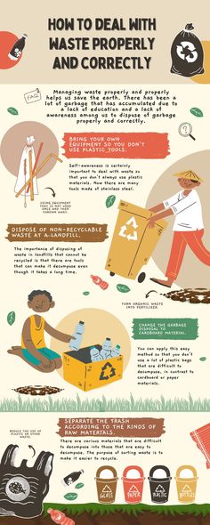 #canva #infographics #design #trash #fiverr Waste Management Plan, Pencemaran Udara, Rubbish Removal, Infographic Poster, Industrial Waste, Solid Waste, Waste Collection, Environment Day, Waste Management