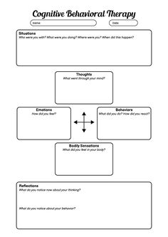 Cbt Thought Record, Cbt Triangle Worksheet, Tf Cbt Activities, Cbt Activities For Kids, Cbt Journaling, Cbt For Kids, Cbt Homework