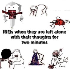 Mbti Test, Intj Intp