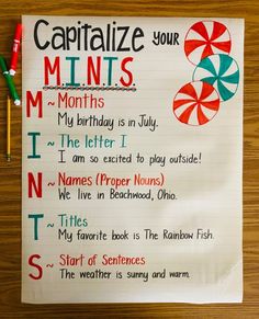 a poster with words and pictures on it that say capitalize your mints, my birthday is in july