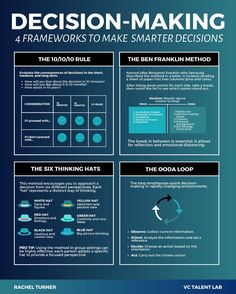 a blue poster with information about the different types of machines and their functions in it