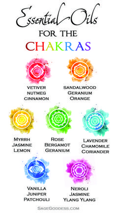 Essential Oils For Chakras, Sage Goddess, Manipura Chakra, Chakra Heilung, The Chakras, Les Chakras, Healing Meditation