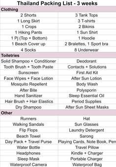 the thailand packing list is shown here