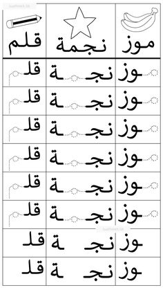 تعلم كتابة الحروف والكلمات للأطفال. Letters In Arabic, Alphabet Writing Worksheets, Arabic Handwriting, Alphabet Letter Worksheets, Alphabet Writing Practice, Writing Practice Sheets, Arabic Writing, Reading Comprehension Lessons