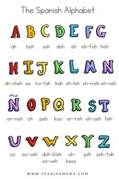 the spanish alphabet is shown with letters and numbers in different colors, including one for each letter