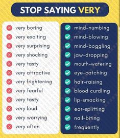 a poster with the words stop saying very