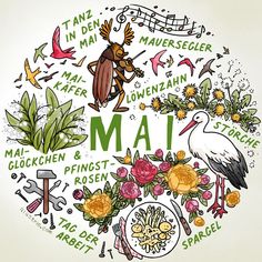 the words may are surrounded by birds, flowers and other things in this circle with an image of a stork