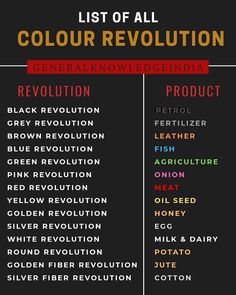 the list of all color revolution