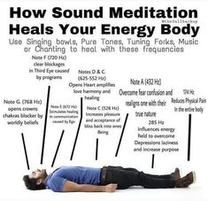 Healing Frequencies, Alternative Healing, Physical Pain, Healing Meditation