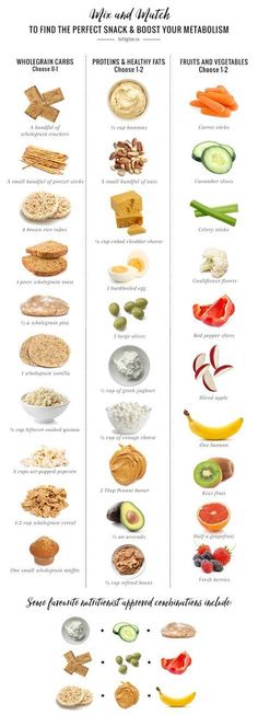 an image of different foods that are in the middle of each one, including carrots and