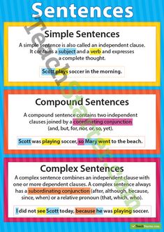 four different types of sentences