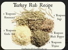 an image of turkey rub recipe ingredients