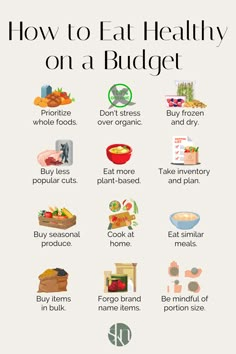 A list of realistic tips to eat healthy on a budget to support your health and weight loss goals. Eat Healthy On A Budget, Healthy On A Budget, How To Eat Healthy, Best Diet Foods, Best Fat Burning Foods, Best Diet Plan, Healthy Diet Plans, Healthy Eating Tips, Fat Burning Foods