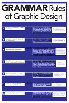 a blue poster with the words,'grammar rules of graphic design'on it