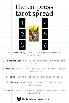 the empresss tarot spread is shown in this graphic above it's instructions