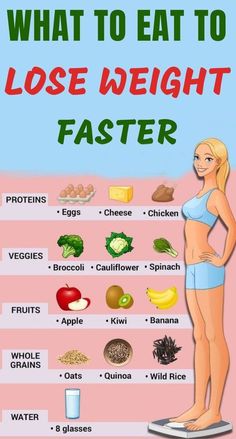weight loss