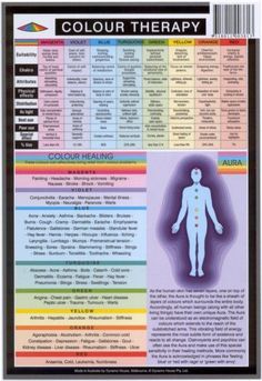 Color Healing, Alternative Healing, Color Meanings, Color Psychology, Alternative Health, Reflexology, Holistic Healing, Light Therapy, Spiritual Healing