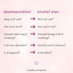 Intuïtief eten is veel meer dan alleen die regels rondom eten (en het denken in goed en fout) loslaten. Het is meer dan simpelweg besluiten om nooit meer te diëten, of je nooit meer te laten leiden door externe richtlijnen rondom voeding. Health Words, Intuitive Eating, Change Is Good, Intermittent Fasting, Note To Self, Body Positivity, Self Care, Self Love, Coaching