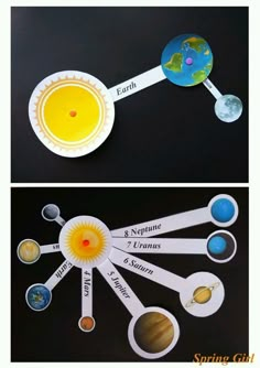 the solar system is made out of paper and measuring spoons