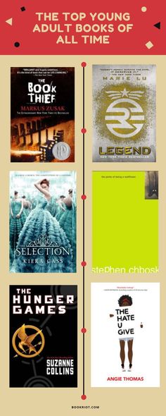 the top young adult books of all time by various authors, including children's novels