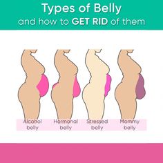 the stages of belly and how to get rid of them