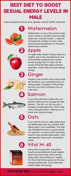 Testosterone Boosting Foods, Aphrodisiac Foods, Fertility Health, Food Health Benefits, Info Board, Best Diet, Home Health Remedies, Herbs For Health, Good Health Tips