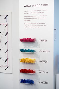 an art exhibit with colorful objects on the wall and information about what made you?