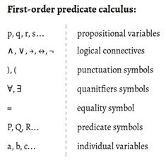 the first order predicatee calculators