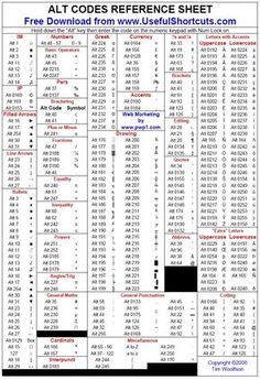 an image of a table with numbers and symbols in red, white and black colors