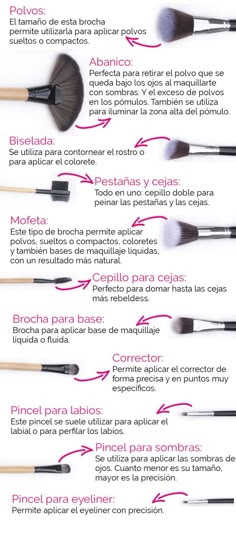 Eye Makeup Guide, How To Use Makeup, Grey Makeup, Makeup Brushes Guide, Makeup Help, Eye Makeup Brushes, Makeup Guide, Glowing Makeup, Beauty Sponge