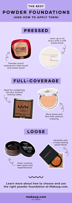 title saying "the best powder foundations (and how to apply them)" with a breakdown of pressed, full-coverage, and loose powders with images of the NYX Professional Makeup Can't Stop Won't Stop Powder Foundation, L'Oreal Paris Infallible 24H Fresh Wear Powder Foundation and Maybelline Super Stay Powder Foundation Different Makeup Powders, How To Pick The Right Foundation Color, How To Apply Powder Foundation, Powder Foundation Routine, How To Set Your Makeup With Powder, Powdered Foundation, Different Types Of Makeup Powder, Best Pressed Powder For Oily Skin, Pressed Powder How To Apply