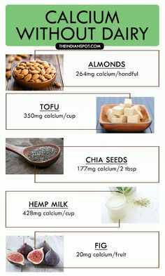 Calcium without the dairy Barrets Esophagus, Diet Healthy Meals, Calcium Foods, Vegetarian Facts, Vegan Calcium, Effective Diet, Cooking Healthy, Meals Healthy