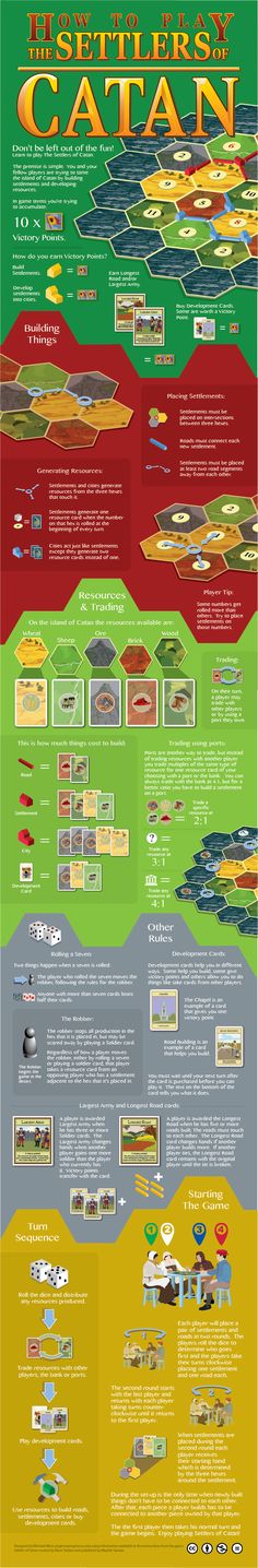 the history of captain catan info sheet