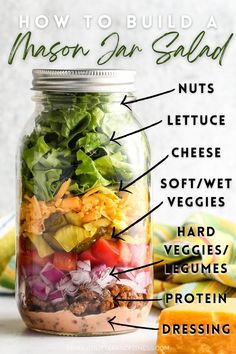 a mason jar filled with salad ingredients labeled in the words how to build a mason jar salad