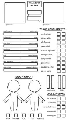 a diagram showing the different types of people