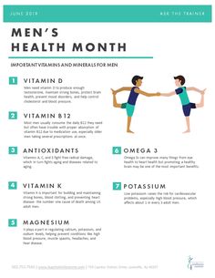 Best Multivitamin For Men, Men's Health Month, Best Multivitamin, Men's Health, Men’s Health, Health Info