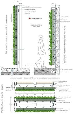 an architectural drawing shows how the building would look like