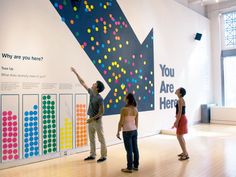 three people standing in front of a wall with colorful dots on it and an arrow pointing up