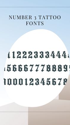 the font and numbers are all in different styles, but there is no image to describe