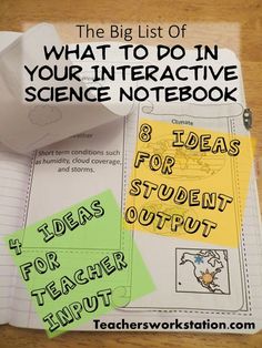 the big list of what to do in your interactive science notebook