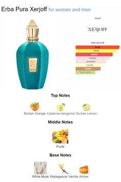 Xerjoff Perfume, Seductive Perfume, Body Mist, Body Skin