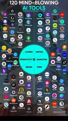 Get our Notion Template if you want to easily manage 120 AI tools at a go   it was built to manage many AI tools Using Notion one template Illustrator Tools, Studie Hacks, Hacking Websites, Basic Computer Programming, Learn Computer Coding, Study Apps, Secret Websites, Technology Tips, Computer Basic