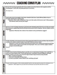 a printable coaching plan for students to learn how to use the coach's tool